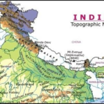 TOPOGRAPHY OF INDIA