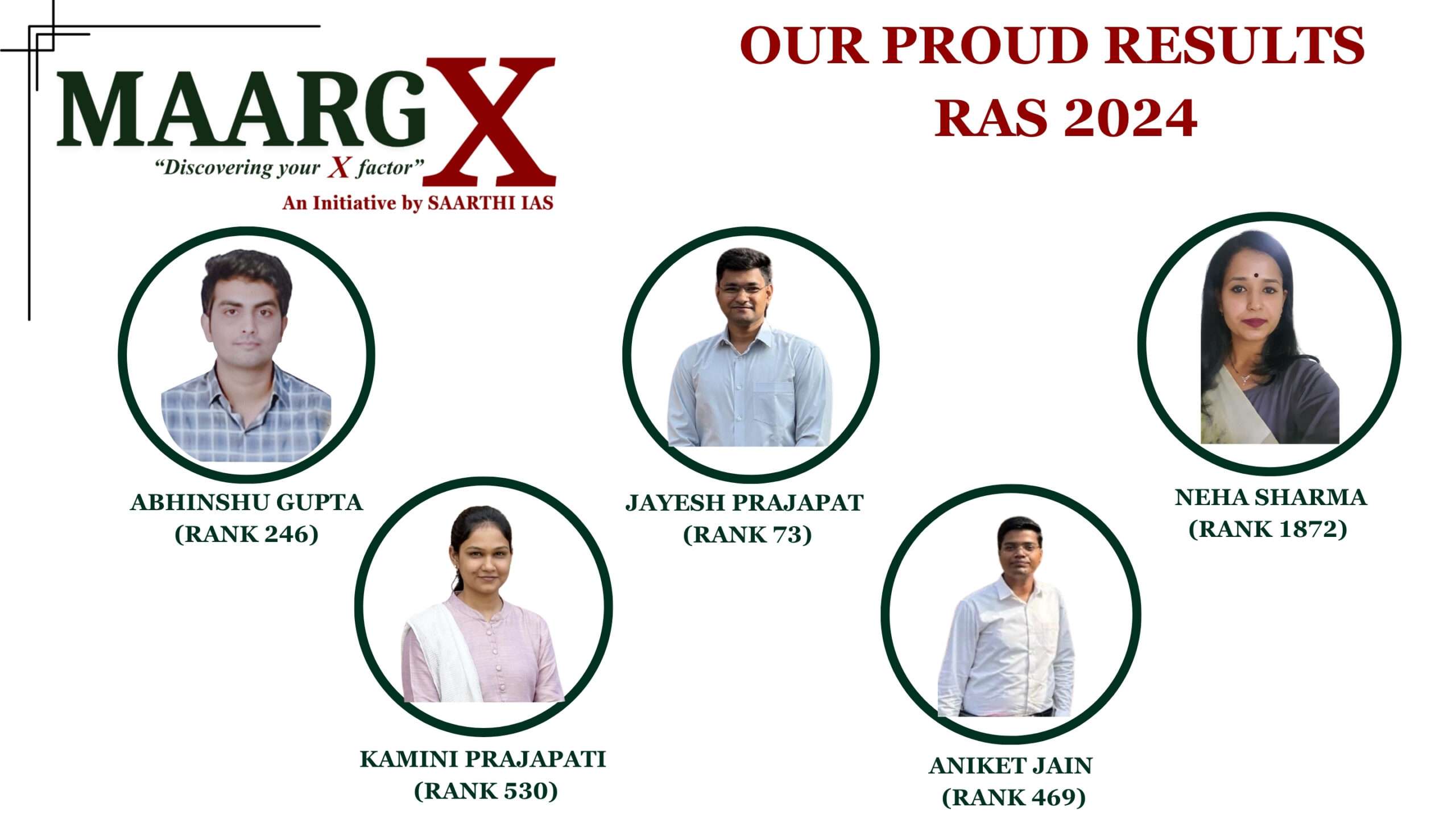 Congratulations Banner